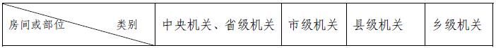 國企辦公室裝修標準.jpg